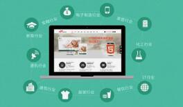 营销型网站与展示型网站的区别