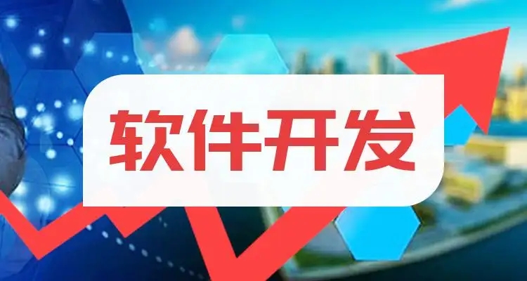 软件开发中成品开发和定制开发的区别，你知道吗？