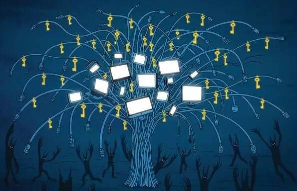 呼和浩特网络公司|对未来网络时代的大胆猜想