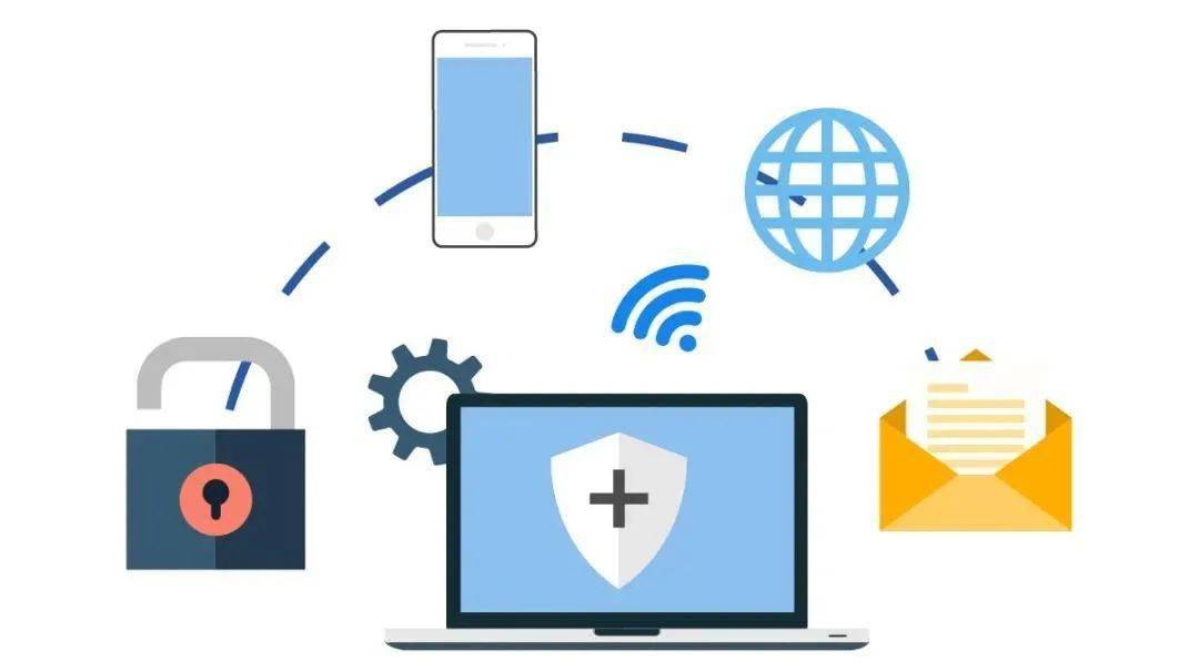 呼和浩特网络公司|数据库设计