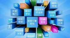 呼和浩特网络公司——如何做好网站运营