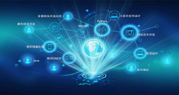 网站交互设计的目的是什么