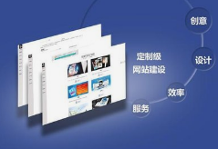 呼和浩特网络公司|企业选择网站定制开发的好处
