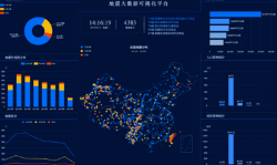 数据可视化设计：呼和浩特企业网站如何让复杂数据一目了然？