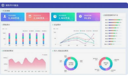 数据可视化设计的未来发展趋势是什么？